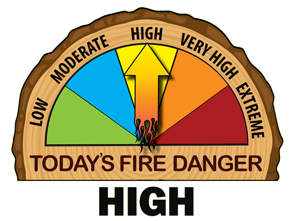 Fire Danger Level