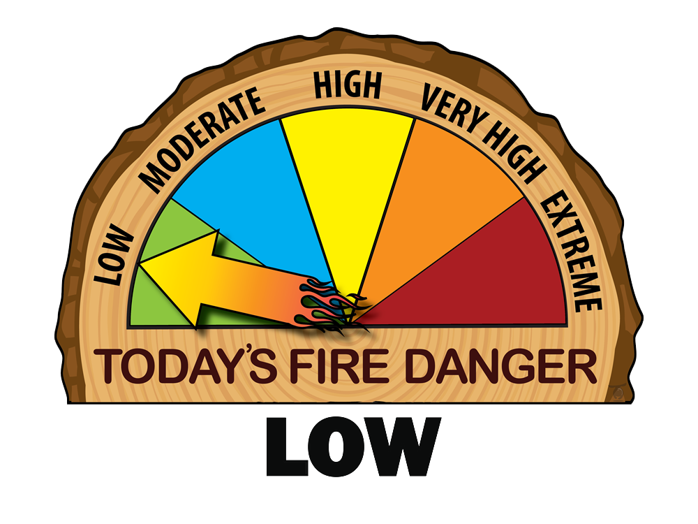 Fire Danger Level