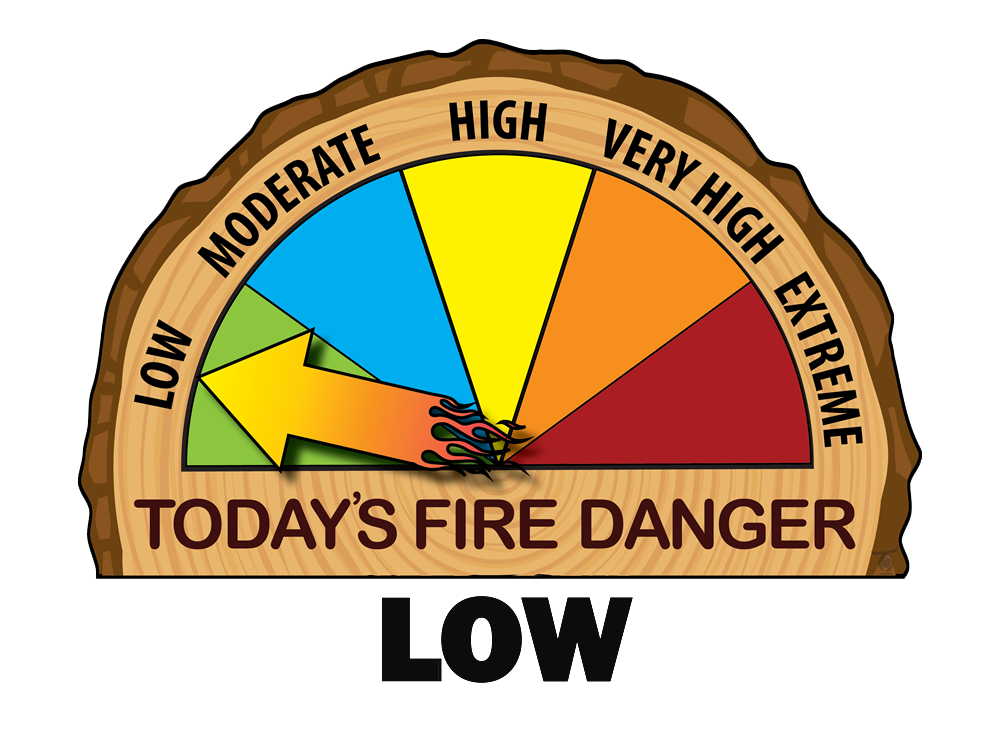 Fire Danger Level