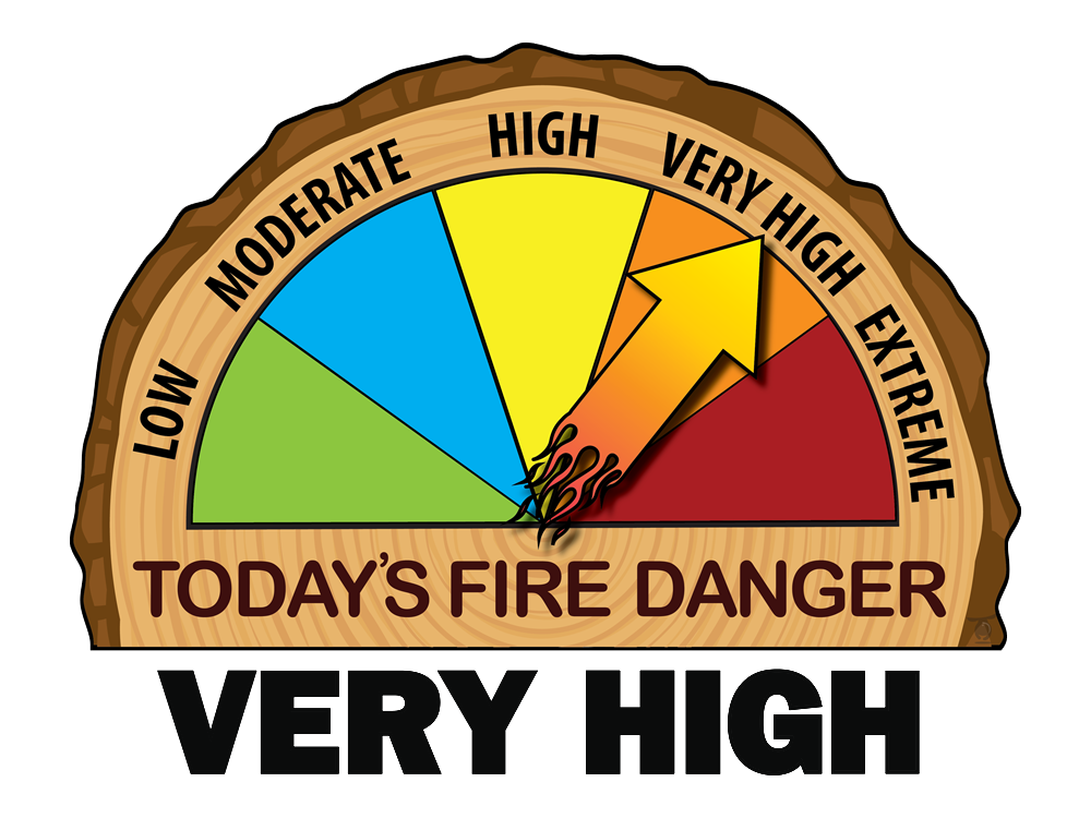 Fire Danger Level